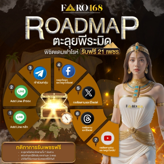 slide5-BEAM-Faro168-BC-Roadmap2-3-1.webp